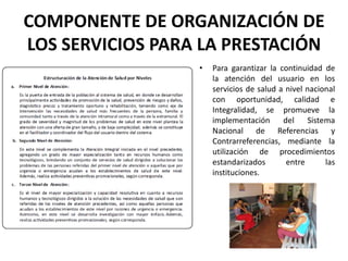 COMPONENTE DE ORGANIZACIÓN DE
LOS SERVICIOS PARA LA PRESTACIÓN
                  •   Para garantizar la continuidad de
                      la atención del usuario en los
                      servicios de salud a nivel nacional
                      con oportunidad, calidad e
                      Integralidad, se promueve la
                      implementación      del    Sistema
                      Nacional de Referencias y
                      Contrarreferencias, mediante la
                      utilización de procedimientos
                      estandarizados       entre      las
                      instituciones.
 