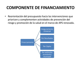 COMPONENTE DE FINANCIAMIENTO
• Reorientación del presupuesto hacia las intervenciones que
  prioricen y complementen actividades de prevención del
  riesgo y promoción de la salud en el marco de APS renovada.

                               Aseguramiento
                                 Universal


                                Por Resultados

              Financiamiento

                                  Per Cápita


                                Por estímulos
                                 económico
                                  municipal
 
