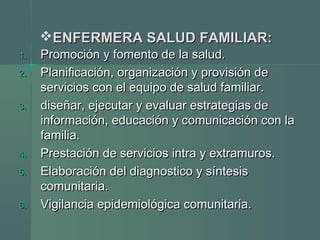 ENFERMERA SALUD FAMILIAR:ENFERMERA SALUD FAMILIAR:
1.1. Promoción y fomento de la salud.Promoción y fomento de la salud.
2.2. Planificación, organización y provisión dePlanificación, organización y provisión de
servicios con el equipo de salud familiar.servicios con el equipo de salud familiar.
3.3. diseñar, ejecutar y evaluar estrategias dediseñar, ejecutar y evaluar estrategias de
información, educación y comunicación con lainformación, educación y comunicación con la
familia.familia.
4.4. Prestación de servicios intra y extramuros.Prestación de servicios intra y extramuros.
5.5. Elaboración del diagnostico y síntesisElaboración del diagnostico y síntesis
comunitaria.comunitaria.
6.6. Vigilancia epidemiológica comunitaria.Vigilancia epidemiológica comunitaria.
 
