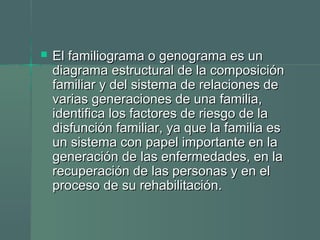  El familiograma o genograma es unEl familiograma o genograma es un
diagrama estructural de la composicióndiagrama estructural de la composición
familiar y del sistema de relaciones defamiliar y del sistema de relaciones de
varias generaciones de una familia,varias generaciones de una familia,
identifica los factores de riesgo de laidentifica los factores de riesgo de la
disfunción familiar, ya que la familia esdisfunción familiar, ya que la familia es
un sistema con papel importante en laun sistema con papel importante en la
generación de las enfermedades, en lageneración de las enfermedades, en la
recuperación de las personas y en elrecuperación de las personas y en el
proceso de su rehabilitación.proceso de su rehabilitación.
 