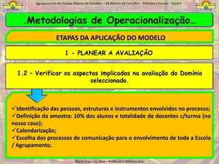 Agrupamento de Escolas Ribeiro de Carvalho – EB Ribeiro de Carvalho – Biblioteca Escolar - CacémPERMITE… Mais valias da Auto-avaliação da BEA AUTO-AVALIAÇÃO DA BE VAI MEDIR …Impacto das ActividadesSatisfação dosUtilizadoresEficiência/Eficáciados serviçosReconhecimento e Afirmação da BE na Escola.Maria Gracinda Silva – Professora Bibliotecária