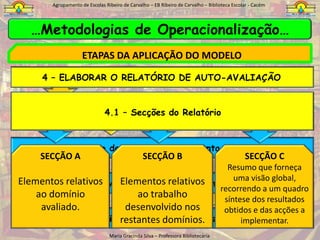 Integração na Auto-avaliação da Escola /Agrupamento.Maria Gracinda Silva – Professora Bibliotecária