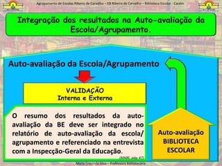 Agrupamento de Escolas Ribeiro de Carvalho – EB Ribeiro de Carvalho – Biblioteca Escolar - Cacém…Estrutura do Modelo…NOSSOMODELO DE AUTO-AVALIAÇÃOIDEIAS - CHAVENoção de Valor.Processo Pedagógico e Regulador.Gestão para a melhoria.Adaptabilidade e Exequibilidade.Avaliação da Qualidade/Eficácia da BE.Mobilização de toda a Escola/Agrupamento.Maria Gracinda Silva – Professora Bibliotecária