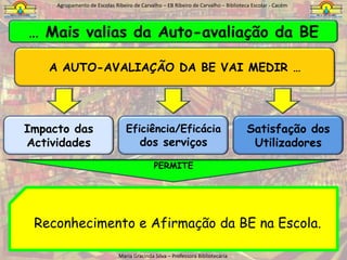 A relação com o Processo de Planeamento;