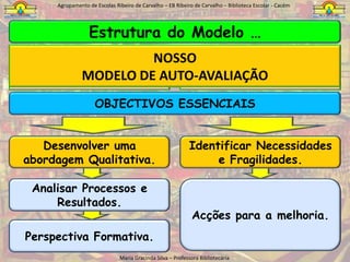 FACTORES DECISIVOS  PARA O SUCESSO DA MISSÃO DA BEAgrupamento de Escolas Ribeiro de Carvalho – EB Ribeiro de Carvalho – Biblioteca Escolar - CacémO papel da BE na Escola …MANIFESTOIFLA/UNESCODECLARAÇÃOIASLArticulação do Professor Bibliotecário com os restantes Docentes e Currículo;