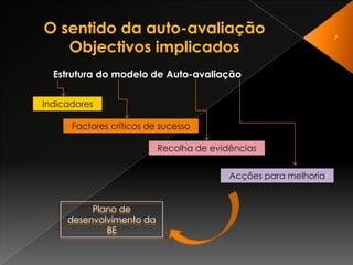 no trabalho dos professores e nas aprendizagens dos alunos.