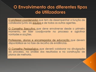 O sentido da auto-avaliaçãoObjectivos implicados“A ligação entre a biblioteca escolar, a escola e o sucesso educativo é hoje um facto assumido por Organizações e Associações Internacionais que a definem como “the heart” ou “the hub” da escola e por um conjunto de estudos a nível internacional que atestam a sua ligação à aprendizagem e ao sucesso educativo dos alunos.” (texto da sessão, p.1)O sucesso da BE e a sua integração na vida da escola dependem da atitude e do reconhecimento do órgão de gestão e dos professores em geral, da cultura de escola, do contexto situacional e dos modelos de desenvolvimento do currículo e práticas de transmissão/apropriação do conhecimento. 3
