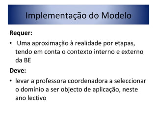 Requer: Uma aproximação à realidade por etapas, tendo em conta o contexto interno e externo da BE Deve: levar a professora coordenadora a seleccionar o domínio a ser objecto de aplicação, neste ano lectivo Implementação do Modelo 
