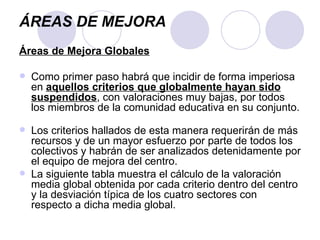 ÁREAS DE MEJORA Áreas de Mejora Globales Como primer paso habrá que incidir de forma imperiosa en  aquellos criterios que globalmente hayan sido suspendidos , con valoraciones muy bajas, por todos los miembros de la comunidad educativa en su conjunto.  Los criterios hallados de esta manera requerirán de más recursos y de un mayor esfuerzo por parte de todos los colectivos y habrán de ser analizados detenidamente por el equipo de mejora del centro. La siguiente tabla muestra el cálculo de la valoración media global obtenida por cada criterio dentro del centro y la desviación típica de los cuatro sectores con respecto a dicha media global. 
