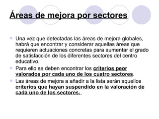 Áreas de mejora por sectores Una vez que detectadas las áreas de mejora globales, habrá que encontrar y considerar aquellas áreas que requieren actuaciones concretas para aumentar el grado de satisfacción de los diferentes sectores del centro educativo. Para ello se deben encontrar los  criterios peor valorados por cada uno de los cuatro sectores .  Las áreas de mejora a añadir a la lista serán aquellos  criterios que hayan suspendido en la valoración de cada uno de los sectores.  