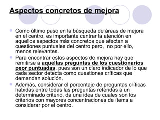 Aspectos concretos de mejora Como último paso en la búsqueda de áreas de mejora en el centro, es importante centrar la atención en aquellos aspectos más concretos que afectan a cuestiones puntuales del centro pero,  no por ello, menos relevantes.  Para encontrar estos aspectos de mejora hay que remitirse a  aquellas preguntas de los cuestionarios peor puntuadas , pues son un claro indicador de lo que cada sector detecta como cuestiones críticas que demandan solución.  Además, considerar el porcentaje de preguntas críticas habidas entre todas las preguntas referidas a un determinado criterio, da una idea de cuales son los criterios con mayores concentraciones de ítems a considerar por el centro. 