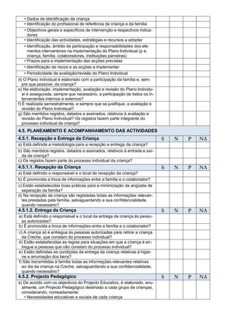 • Dados de identificação da criança
   • Identificação do profissional de referência da criança e da família
   • Objectivos gerais e específicos de intervenção e respectivos indica-
     dores
   • Identificação das actividades, estratégias e recursos a adoptar
   • Identificação, âmbito de participação e responsabilidades dos ele-
     mentos interventores na implementação do Plano Individual (p e.
     criança, família, colaboradores, instituições parceiras)
   • Prazos para a implementação das acções previstas
   • Identificação de riscos e as acções a implementar
   • Periodicidade da avaliação/revisão do Plano Individual
d) O Plano individual é elaborado com a participação da família e, sem-
   pre que possível, da criança?
e) Na elaboração, implementação, avaliação e revisão do Plano Individu-
   al é assegurada, sempre que necessário, a participação de todos os in-
   tervenientes internos e externos?
f) É realizada semestralmente, e sempre que se justifique, a avaliação e
   revisão do Plano Individual?
g) São mantidos registos, datados e assinados, relativos à avaliação e
   revisão do Plano Individual? Os registos fazem parte integrante do
   processo individual da criança?
4.5. PLANEAMENTO E ACOMPANHAMENTO DAS ACTIVIDADES
4.5.1. Recepção e Entrega da Criança                                        S   N   P   NA
a) Está definida a metodologia para a recepção e entrega da criança?
b) São mantidos registos, datados e assinados, relativos à entrada e saí-
  da da criança?
c) Os registos fazem parte do processo individual da criança?
4.5.1.1. Recepção da Criança                                                S   N   P   NA
a) Está definido o responsável e o local de recepção da criança?
b) É promovida a troca de informações entre a família e o colaborador?
c) Estão estabelecidas boas práticas para a minimização da angústia de
  separação da família?
d) Na recepção da criança são registadas todas as informações relevan-
  tes prestadas pela família, salvaguardando a sua confidencialidade,
  quando necessário?
4.5.1.2. Entrega da Criança                                                 S   N   P   NA
a) Está definido o responsável e o local da entrega da criança às pesso-
  as autorizadas?
b) É promovida a troca de informações entre a família e o colaborador?
c) A criança só é entregue às pessoas autorizadas para retirar a criança
  da Creche, que constam do processo individual?
d) Estão estabelecidas as regras para situações em que a criança é en-
  tregue a pessoas que não constam do processo individual?
e) Estão definidas as condições de entrega da criança relativas à higie-
  ne e arrumação dos bens?
f) São transmitidas à família todas as informações relevantes relativas
  ao dia da criança na Creche, salvaguardando a sua confidencialidade,
  quando necessário?
4.5.2. Projecto Pedagógico                                                  S   N   P   NA
a) De acordo com os objectivos do Projecto Educativo, é elaborado, anu-
  almente, um Projecto Pedagógico destinado a cada grupo de crianças,
  considerando, nomeadamente:
   • Necessidades educativas e sociais de cada criança
 