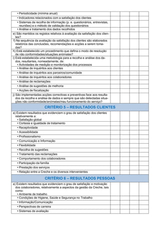 • Periodicidade (mínima anual)
     • Indicadores relacionados com a satisfação dos clientes
     • Sistemas de recolha de informação (p. e. questionários, entrevistas,
       reuniões) e o método de validação dos questionários
     • Análise e tratamento dos dados recolhidos
e) São mantidos os registos relativos à avaliação da satisfação dos clien-
   tes?
 f) Na sequência da avaliação da satisfação dos clientes são elaborados
   relatórios das conclusões, recomendações e acções a serem toma-
   das?
h) Está estabelecido um procedimento que defina o modo de resolução
   de não conformidades/situações anómalas?
i) Está estabelecida uma metodologia para a recolha e análise dos da-
   dos, resultantes, nomeadamente, de:
     • Actividades de medição e monitorização dos processos
     • Análise de inquéritos aos clientes
   • Análise de inquéritos aos parceiros/comunidade
   • Análise de inquéritos aos colaboradores
   • Análise de reclamações
    • Análise de sugestões de melhoria
    • Acções de fiscalização
j) São implementadas acções correctivas e preventivas face aos resulta-
   dos da recolha e análise de dados e sempre que são detectadas situa-
   ções não conformidade/anómalas/mau funcionamento do serviço?
                        CRITÉRIO 5 – RESULTADOS CLIENTES
a) Existem resultados que evidenciem o grau de satisfação dos clientes
  relativamente a:
    • Satisfação global
    • Cortesia e igualdade de tratamento
    • Receptividade
    • Acessibilidade
   • Profissionalismo
   • Comunicação e Informação
   • Flexibilidade
   • Recolha de sugestões
   • Tratamento das reclamações
   • Comportamento dos colaboradores
   • Participação da família
   • Prestação dos serviços
   • Relação entre a Creche e os diversos intervenientes

                        CRITÉRIO 6 – RESULTADOS PESSOAS
a) Existem resultados que evidenciem o grau de satisfação e motivação
  dos colaboradores, relativamente a aspectos da gestão da Creche, tais
  como:
   • Ambiente de trabalho
   • Condições de Higiene, Saúde e Segurança no Trabalho
   • Informação/Comunicação
   • Perspectivas de carreira
   • Sistemas de avaliação
 