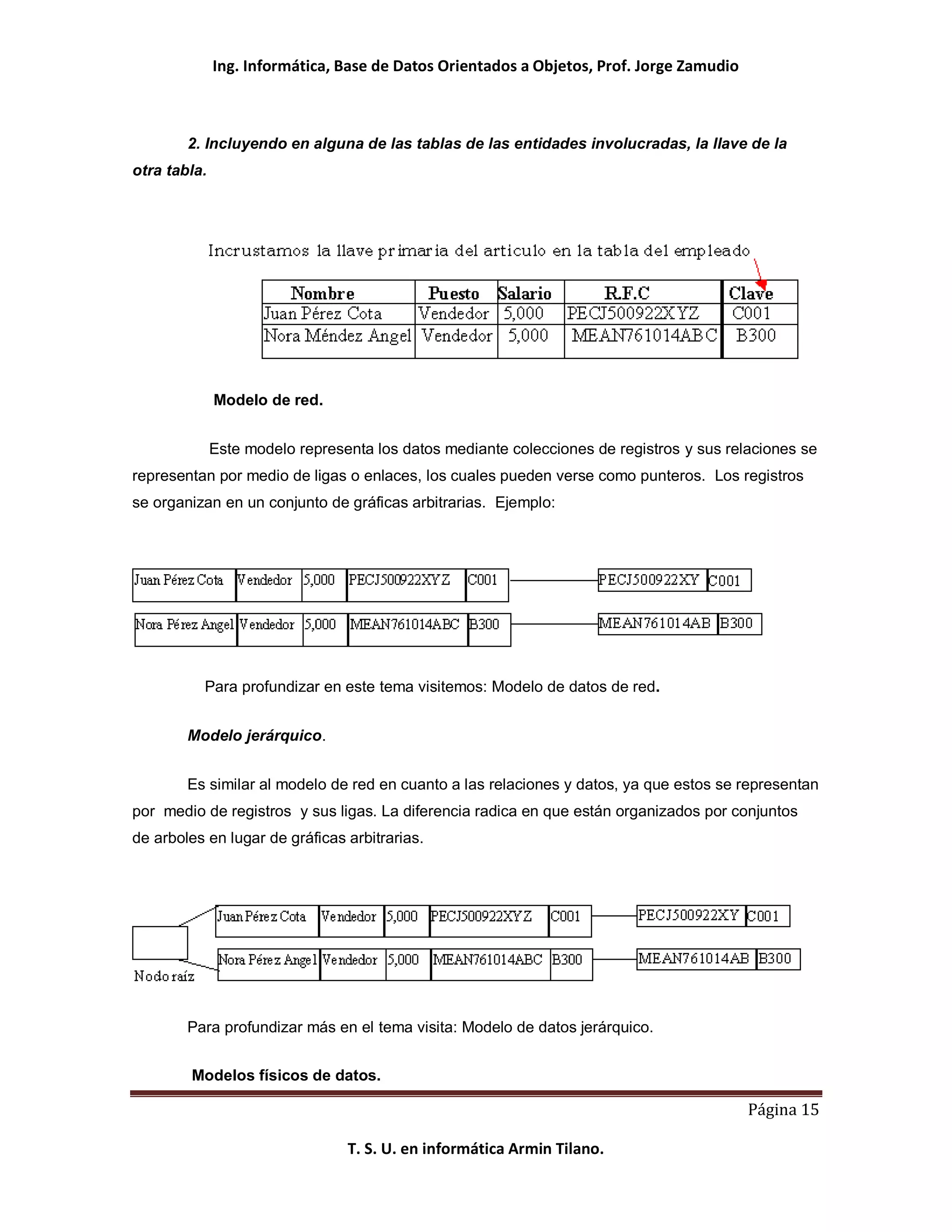 Ing. Informática, Base de Datos Orientados a Objetos, Prof. Jorge Zamudio



        2. Incluyendo en alguna de las tablas de las entidades involucradas, la llave de la
otra tabla.




              Modelo de red.


              Este modelo representa los datos mediante colecciones de registros y sus relaciones se
representan por medio de ligas o enlaces, los cuales pueden verse como punteros. Los registros
se organizan en un conjunto de gráficas arbitrarias. Ejemplo:




          Para profundizar en este tema visitemos: Modelo de datos de red.


        Modelo jerárquico.


        Es similar al modelo de red en cuanto a las relaciones y datos, ya que estos se representan
por medio de registros y sus ligas. La diferencia radica en que están organizados por conjuntos
de arboles en lugar de gráficas arbitrarias.




        Para profundizar más en el tema visita: Modelo de datos jerárquico.


        Modelos físicos de datos.

                                                                                          Página 15

                                 T. S. U. en informática Armin Tilano.
 