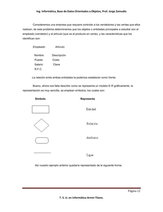 Ing. Informática, Base de Datos Orientados a Objetos, Prof. Jorge Zamudio



         Consideremos una empresa que requiere controlar a los vendedores y las ventas que ellos
realizan; de este problema determinamos que los objetos o entidades principales a estudiar son el
empleado (vendedor) y el artículo (que es el producto en venta), y las características que los
identifican son:


         Empleado:          Artículo:


          Nombre         Descripción
          Puesto         Costo
          Salario         Clave
          R.F.C.


        La relación entre ambas entidades la podemos establecer como Venta.


         Bueno, ahora nos falta describir como se representa un modelo E-R gráficamente, la
representación es muy sencilla, se emplean símbolos, los cuales son:


           Símbolo                                Representa




           Así nuestro ejemplo anterior quedaría representado de la siguiente forma:




                                                                                          Página 12

                                 T. S. U. en informática Armin Tilano.
 