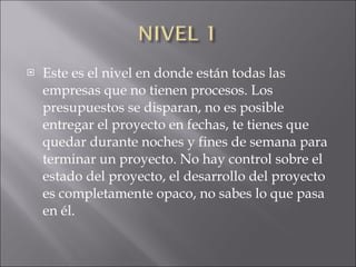 Este es el nivel en donde están todas las empresas que no tienen procesos. Los presupuestos se disparan, no es posible entregar el proyecto en fechas, te tienes que quedar durante noches y fines de semana para terminar un proyecto. No hay control sobre el estado del proyecto, el desarrollo del proyecto es completamente opaco, no sabes lo que pasa en él. 