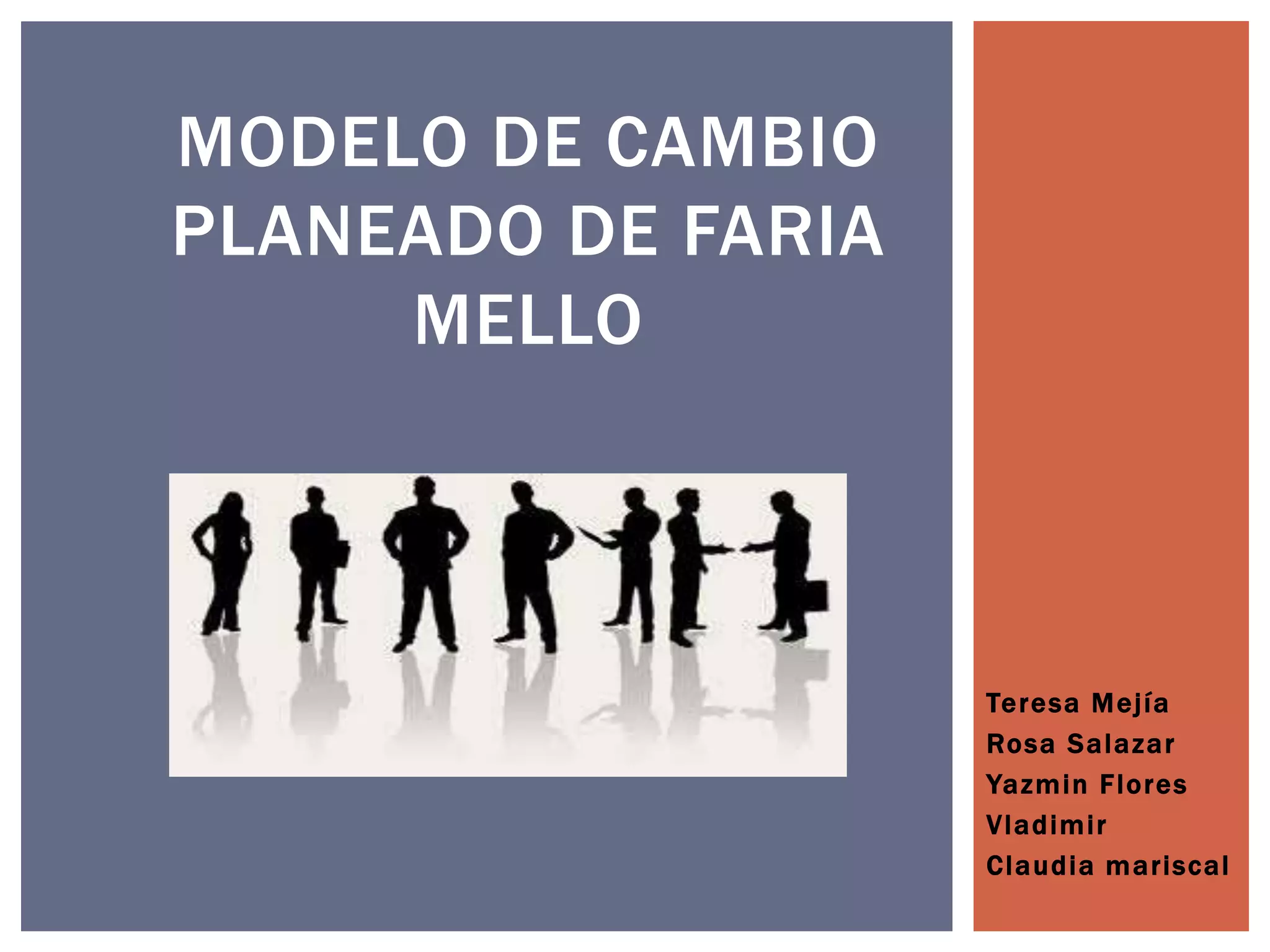 MODELO DE CAMBIO PLANEADO DE FARIA MELLO-3.ppt