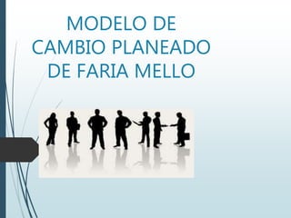 MODELO DE
CAMBIO PLANEADO
DE FARIA MELLO
 