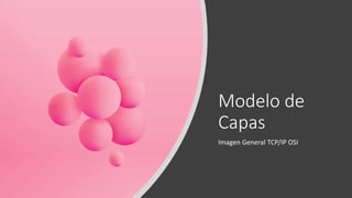 Modelo de
Capas
Imagen General TCP/IP OSI
 