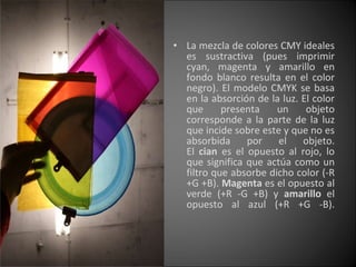 La mezcla de colores CMY ideales es sustractiva (pues imprimir cyan, magenta y amarillo en fondo blanco resulta en el color negro). El modelo CMYK se basa en la absorción de la luz. El color que presenta un objeto corresponde a la parte de la luz que incide sobre este y que no es absorbida por el objeto. El  cian  es el opuesto al rojo, lo que significa que actúa como un filtro que absorbe dicho color (-R +G +B).  Magenta  es el opuesto al verde (+R -G +B) y  amarillo  el opuesto al azul (+R +G -B). 