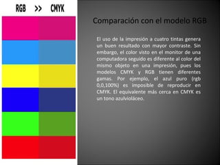 Comparación con el modelo RGB El uso de la impresión a cuatro tintas genera un buen resultado con mayor contraste. Sin embargo, el color visto en el monitor de una computadora seguido es diferente al color del mismo objeto en una impresión, pues los modelos CMYK y RGB tienen diferentes gamas. Por ejemplo, el azul puro (rgb 0,0,100%) es imposible de reproducir en CMYK. El equivalente más cerca en CMYK es un tono azulvioláceo. 