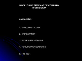 MODELOS DE SISTEMAS DE COMPUTO DISTRIBUIDO CATEGORÍAS: 1.- MINICOMPUTADORA 2.- WORKSTATION 3.- WORKSTATION-SERVER 4.- POOL DE PROCESADORES 5.- HÍBRIDO 