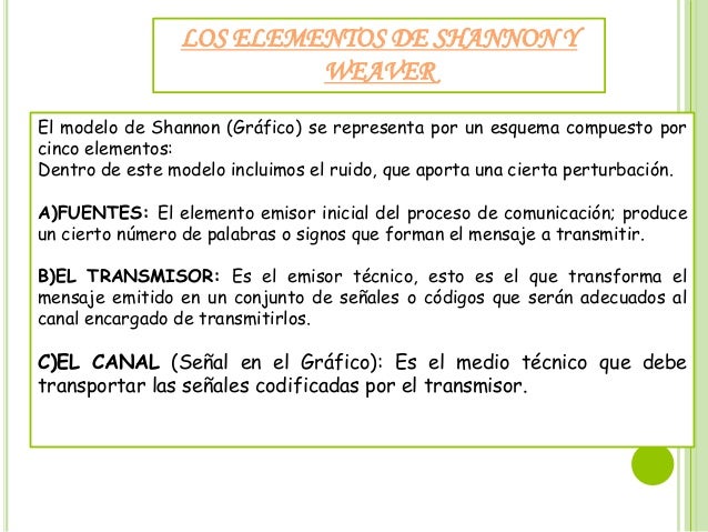 Modelo de comunicación de shannon y weaver