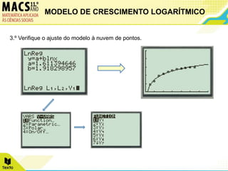 3.º Verifique o ajuste do modelo à nuvem de pontos.
MODELO DE CRESCIMENTO LOGARÍTMICO
 