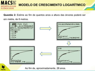 Questão 2: Estime ao fim de quantos anos a altura das árvores poderá ser
em média, de 8 metros.
Ao fim de, aproximadamente, 28 anos.
MODELO DE CRESCIMENTO LOGARÍTMICO
 