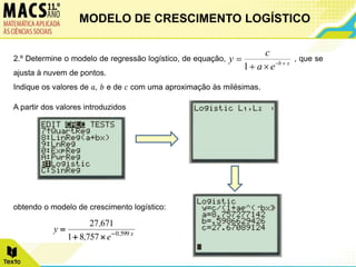 2.º Determine o modelo de regressão logístico, de equação, , que se
ajusta à nuvem de pontos.
Indique os valores de 𝑎, 𝑏 e de 𝑐 com uma aproximação às milésimas.
A partir dos valores introduzidos
obtendo o modelo de crescimento logístico:
x
b
e
a
c
y 




1
x
,
e
,
,
y 599
0
757
8
1
671
27




MODELO DE CRESCIMENTO LOGÍSTICO
 