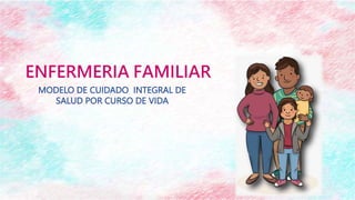 ENFERMERIA FAMILIAR
MODELO DE CUIDADO INTEGRAL DE
SALUD POR CURSO DE VIDA
 