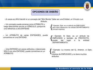 OPCIONES DE DISEÑO •  A veces es difícil decidir si un concepto del “Mini Mundo "debe ser una Entidad, un Vínculo o un Atributo. –  Un concepto puede ponerse como ATRIBUTO y luego descubrirse que es un VÍNCULO, porque es una referencia a otra ENTIDAD { •  Ejemplo: Dpto. es un atributo de EMPLEADO pero hace referencia a la entidad DEPARTAMENTO (vínculo implícito). –  Un ATRIBUTO de varias ENTIDADES, puede convertirse en una ENTIDAD { •  Ejemplo: Si Dpto. es un atributo de EMPLEADO y también de PROYECTO, puede dar lugar a la entidad DEPARTAMENTO. –  Una ENTIDAD con pocos atributos y relacionada SÓLO con otra ENTIDAD, puede convertirse en un ATRIBUTO. { •  Ejemplo: Lo inverso del Ej. Anterior, si Dpto. sólo interesa de EMPLEADO y no tiene muchos atributos. 