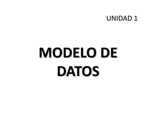 UNIDAD 1



MODELO DE
 DATOS
 