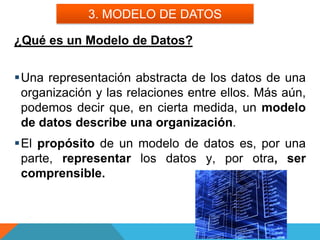 Modelo de datos