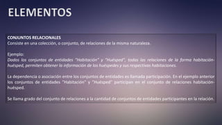 ELEMENTOS
CONJUNTOS RELACIONALES
Consiste en una colección, o conjunto, de relaciones de la misma naturaleza.
Ejemplo:
Dados los conjuntos de entidades "Habitación" y "Huésped", todas las relaciones de la forma habitación-
huésped, permiten obtener la información de los huéspedes y sus respectivas habitaciones.
La dependencia o asociación entre los conjuntos de entidades es llamada participación. En el ejemplo anterior
los conjuntos de entidades "Habitación" y "Huésped" participan en el conjunto de relaciones habitación-
huésped.
Se llama grado del conjunto de relaciones a la cantidad de conjuntos de entidades participantes en la relación.
 