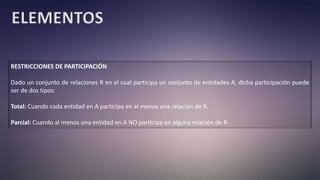 ELEMENTOS
RESTRICCIONES DE PARTICIPACIÓN
Dado un conjunto de relaciones R en el cual participa un conjunto de entidades A, dicha participación puede
ser de dos tipos:
Total: Cuando cada entidad en A participa en al menos una relación de R.
Parcial: Cuando al menos una entidad en A NO participa en alguna relación de R.
 