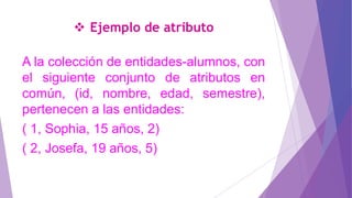  Ejemplo de atributo
A la colección de entidades-alumnos, con
el siguiente conjunto de atributos en
común, (id, nombre, edad, semestre),
pertenecen a las entidades:
( 1, Sophia, 15 años, 2)
( 2, Josefa, 19 años, 5)
 