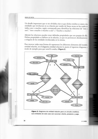 Modelo de datos . Diagrama Entidad Relación.pdf
