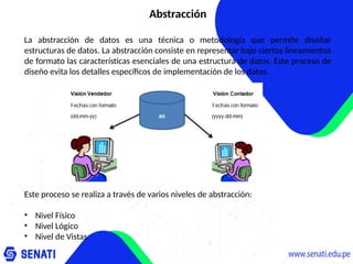 Abstracción
La abstracción de datos es una técnica o metodología que permite diseñar
estructuras de datos. La abstracción consiste en representar bajo ciertos lineamientos
de formato las características esenciales de una estructura de datos. Este proceso de
diseño evita los detalles específicos de implementación de los datos.
Este proceso se realiza a través de varios niveles de abstracción:
• Nivel Físico
• Nivel Lógico
• Nivel de Vistas
 