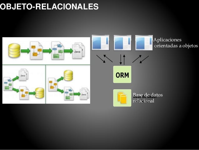 Modelo de datos orientado a objetos J