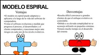 MODELO ESPIRAL
Ventajas Desventajas
•El modelo en espiral puede adaptarse y
aplicarse a lo largo de la vida del software de
computadora.
•Como el software evoluciona a medida que
progresa el proceso, el desarrollador y el
cliente comprenden y reaccionan mejor ante
riesgos en cada uno de los nivele evolutivos.
•Resulta difícil convencer a grandes
clientes de que el enfoque evolutivo es
controlable.
•Debido a su elevada complejidad no se
aconseja utilizarlo en pequeños sistemas.
•Genera mucho tiempo en el desarrollo
del sistema
 