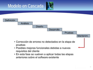 10
Modelo en Cascada
Definición
Análisis
Diseño
Desarrollo
Pruebas
Mantenim.
• Corrección de errores no detectados en la etapa de
pruebas
• Posibles mejoras funcionales debidas a nuevos
requisitos del cliente
• En esta fase se vuelven a aplicar todas las etapas
anteriores sobre el software existente
 