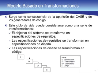 42
Surge como consecuencia de la aparición del CASE y de
los generadores de código.
Este ciclo de vida puede considerarse como una serie de
transformaciones:
 El objetivo del sistema se transforma en
especificaciones de requisitos.
 Las especificaciones de requisitos se transforman en
especificaciones de diseño.
 Las especificaciones de diseño se transforman en
código.
Modelo Basado en Transformaciones
 