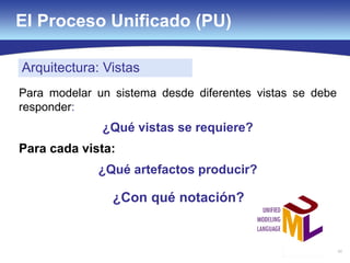 60
Arquitectura: Vistas
El Proceso Unificado (PU)
Para modelar un sistema desde diferentes vistas se debe
responder:
¿Qué vistas se requiere?
Para cada vista:
¿Qué artefactos producir?
¿Con qué notación?
 