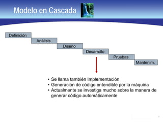 8
Modelo en Cascada
Definición
Análisis
Diseño
Desarrollo
Pruebas
Mantenim.
• Se llama también Implementación
• Generación de código entendible por la máquina
• Actualmente se investiga mucho sobre la manera de
generar código automáticamente
 