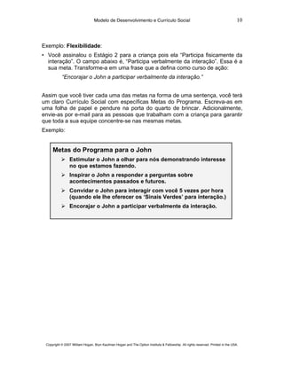 Modelo de Desenvolvimento e Currículo Social                                                     10



Exemplo: Flexibilidade:
• Você assinalou o Estágio 2 para a criança pois ela “Participa fisicamente da
  interação”. O campo abaixo é, “Participa verbalmente da interação”. Essa é a
  sua meta. Transforme-a em uma frase que a defina como curso de ação:
           “Encorajar o John a participar verbalmente da interação.”


Assim que você tiver cada uma das metas na forma de uma sentença, você terá
um claro Currículo Social com específicas Metas do Programa. Escreva-as em
uma folha de papel e pendure na porta do quarto de brincar. Adicionalmente,
envie-as por e-mail para as pessoas que trabalham com a criança para garantir
que toda a sua equipe concentre-se nas mesmas metas.
Exemplo:


     Metas do Programa para o John
            Estimular o John a olhar para nós demonstrando interesse
             no que estamos fazendo.
            Inspirar o John a responder a perguntas sobre
             acontecimentos passados e futuros.
            Convidar o John para interagir com você 5 vezes por hora
             (quando ele lhe oferecer os ‘Sinais Verdes’ para interação.)
            Encorajar o John a participar verbalmente da interação.




 Copyright © 2007 William Hogan, Bryn Kaufman Hogan and The Option Institute & Fellowship. All rights reserved. Printed in the USA.
 