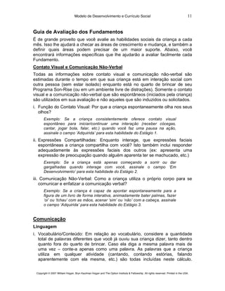 Modelo de Desenvolvimento e Currículo Social                                                     11


Guia de Avaliação dos Fundamentos
É de grande proveito que você avalie as habilidades sociais da criança a cada
mês. Isso lhe ajudará a checar as áreas de crescimento e mudança, e também a
definir quais áreas podem precisar de um maior suporte. Abaixo, você
encontrará informações específicas que lhe ajudarão a avaliar facilmente cada
Fundamento.
Contato Visual e Comunicação Não-Verbal
Todas as informações sobre contato visual e comunicação não-verbal são
estimadas durante o tempo em que sua criança está em interação social com
outra pessoa (sem estar isolado) enquanto está no quarto de brincar de seu
Programa Son-Rise (ou em um ambiente livre de distrações). Somente o contato
visual e a comunicação não-verbal que são espontâneos (iniciados pela criança)
são utilizados em sua avaliação e não aqueles que são induzidos ou solicitados.
i. Função do Contato Visual: Por que a criança espontaneamente olha nos seus
   olhos?
       Exemplo: Se a criança consistentemente oferece contato visual
       espontâneo para iniciar/continuar uma interação (receber cócegas,
       cantar, jogar bola, falar, etc.) quando você faz uma pausa na ação,
       assinale o campo ‘Adquirida’ para esta habilidade do Estágio 1.
ii. Expressões Compartilhadas: Enquanto interage, que expressões faciais
    espontâneas a criança compartilha com você? Isto também inclui responder
    adequadamente às expressões faciais dos outros (ex: apresenta uma
    expressão de preocupação quando alguém aparenta ter se machucado, etc.)
       Exemplo: Se a criança está apenas começando a sorrir ou dar
       gargalhadas quando interage com você, assinale o campo ‘Em
       Desenvolvimento’ para esta habilidade do Estágio 2.
iii. Comunicação Não-Verbal: Como a criança utiliza o próprio corpo para se
    comunicar e enfatizar a comunicação verbal?
       Exemplo: Se a criança é capaz de apontar espontaneamente para a
       figura de um livro de forma interativa, animadamente bater palmas, fazer
       ‘oi’ ou ‘tchau’ com as mãos, acenar ‘sim’ ou ‘não’ com a cabeça, assinale
       o campo ‘Adquirida’ para esta habilidade do Estágio 3.


Comunicação
Linguagem
i. Vocabulário/Conteúdo: Em relação ao vocabulário, considere a quantidade
   total de palavras diferentes que você já ouviu sua criança dizer, tanto dentro
   quanto fora do quarto de brincar. Caso ela diga a mesma palavra mais de
   uma vez – conte-a apenas como uma palavra. As palavras que a criança
   utiliza em qualquer atividade (cantando, contando estórias, falando
   aparentemente com ela mesma, etc.) são todas incluídas neste cálculo.


 Copyright © 2007 William Hogan, Bryn Kaufman Hogan and The Option Institute & Fellowship. All rights reserved. Printed in the USA.
 