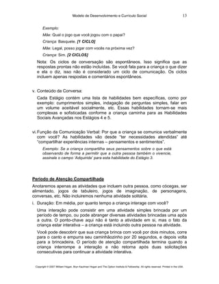 Modelo de Desenvolvimento e Currículo Social                                                     13

       Exemplo:
       Mãe: Qual o jogo que você jogou com o papai?
       Criança: Basquete. [1 CICLO]
       Mãe: Legal, posso jogar com vocês na próxima vez?
       Criança: Sim. [2 CICLOS]
  Nota: Os ciclos de conversação são espontâneos. Isso significa que as
  respostas prontas não estão incluídas. Se você fala para a criança o que dizer
  e ela o diz, isso não é considerado um ciclo de comunicação. Os ciclos
  incluem apenas respostas e comentários espontâneos.


v. Conteúdo da Conversa:
  Cada Estágio contém uma lista de habilidades bem específicas, como por
  exemplo: cumprimentos simples, indagação de perguntas simples, falar em
  um volume aceitável socialmente, etc. Essas habilidades tornam-se mais
  complexas e sofisticadas conforme a criança caminha para as Habilidades
  Sociais Avançadas nos Estágios 4 e 5.


vi. Função da Comunicação Verbal: Por que a criança se comunica verbalmente
    com você? As habilidades vão desde “ter necessidades atendidas” até
    “compartilhar experiências internas – pensamentos e sentimentos”.
       Exemplo: Se a criança compartilha seus pensamentos sobre o que está
       observando de forma a permitir que a outra pessoa também o vivencie,
       assinale o campo ‘Adquirida’ para esta habilidade do Estágio 3.




Período de Atenção Compartilhada
Anotaremos apenas as atividades que incluem outra pessoa, como cócegas, ser
alimentado, jogos de tabuleiro, jogos de imaginação, de personagens,
conversas, etc. Não incluiremos nenhuma atividade solitária.
i. Duração: Em média, por quanto tempo a criança interage com você?
  Uma interação pode consistir em uma atividade simples brincada por um
  período de tempo, ou pode abranger diversas atividades brincadas uma após
  a outra. O ponto-chave aqui não é tanto a atividade em si, mas o fato da
  criança estar interativa – a criança está incluindo outra pessoa na atividade.
  Você pode descobrir que sua criança brinca com você por dois minutos, corre
  para o canto e empurra seu caminhãozinho por 20 segundos, e depois volta
  para a brincadeira. O período de atenção compartilhada termina quando a
  criança interrompe a interação e não retorna após duas solicitações
  consecutivas para continuar a atividade interativa.


 Copyright © 2007 William Hogan, Bryn Kaufman Hogan and The Option Institute & Fellowship. All rights reserved. Printed in the USA.
 