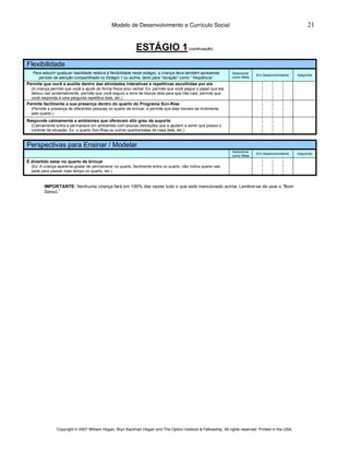 Modelo de Desenvolvimento e Currículo Social                                                                21


                                                             ESTÁGIO 1 (continuação)
Flexibilidade
   Para adquirir qualquer habilidade relativa à flexibilidade neste estágio, a criança deve também apresentar   Selecionar
                                                                                                                              Em Desenvolvimento     Adquirida
      período de atenção compartilhada no Estágio 1 ou acima, tanto para “duração” como “ freqüência”.          como Meta
Permite que você a auxilie dentro das atividades interativas e repetitivas escolhidas por ela
  (A criança permite que você a ajude de forma física e/ou verbal. Ex: permite que você pegue o papel que ela
  deixou cair acidentalmente, permite que você segure a torre de blocos dela para que não caia, permite que
  você responda a uma pergunta repetitiva dela, etc.)
Permite facilmente a sua presença dentro do quarto do Programa Son-Rise
  (Permite a presença de diferentes pessoas no quarto de brincar, e permite que elas movam-se livremente
  pelo quarto.)
Responde calmamente a ambientes que oferecem alto grau de suporte
  (Calmamente entra e permanece em ambientes com poucas distrações que a ajudam a sentir que possui o
  controle da situação. Ex: o quarto Son-Rise ou outros quartos/salas da casa dela, etc.)


Perspectivas para Ensinar / Modelar
                                                                                                                Selecionar
                                                                                                                              Em Desenvolvimento     Adquirida
                                                                                                                como Meta
É divertido estar no quarto de brincar
  (Ex: A criança aparenta gostar de permanecer no quarto, facilmente entra no quarto, não indica querer sair,
  pede para passar mais tempo no quarto, etc.)


         IMPORTANTE: Nenhuma criança fará em 100% das vezes tudo o que está mencionado acima. Lembre-se de usar o “Bom
         Senso.”




                Copyright © 2007 William Hogan, Bryn Kaufman Hogan and The Option Institute & Fellowship. All rights reserved. Printed in the USA.
 