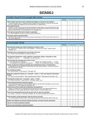 Modelo de Desenvolvimento e Currículo Social                                                             24


                                                                         ESTÁGIO 3
Contato Visual & Comunicação Não-Verbal
                                                                                                                  Selecionar
                                                                                                                               Em Desenvolvimento     Adquirida
                                                                                                                  como Meta
Utiliza contato visual para chamar a atenção para objetos ou eventos de seu interesse
  (A criança olha para você, em seguida olha para o objeto/evento de interesse, e então olha de volta para
  você com o objetivo de assegurar-se de que você também viu o objeto/evento.)
Olha enquanto escuta
  (Sustenta o contato visual de forma apropriada à atividade enquanto escuta o que a outra pessoa diz. Obs:
  levar em conta que a participação em uma conversa leva a um nível maior de contato visual do que aquele
  geralmente apresentado em uma atividade física. Ex: pega-pega, etc.)

Imita algumas expressões faciais simples e exageradas
  (Ex: olhos arregalados, cara feliz, cara triste, caretas divertidas, etc.)

Faz gestos simples espontaneamente
  (Ex: Aponta para uma figura no livro de forma interativa, bate palmas, faz “tchau” com a mão, acena “sim” e
  “não” com a cabeça, etc.)



Comunicação Verbal
                                                                                                                  Selecionar
                                                                                                                               Em Desenvolvimento     Adquirida
                                                                                                                  como Meta
Fala sentenças simples que contêm substantivos e verbos ou mais
  (Ex: “Jogue a bola” , “Empurre o carro no escorregador”, “O homem caiu no chão”, “Guarde o gibi na
  prateleira”, etc.)

Expressão clara e compreensível do que ela quer e não quer
  (Ex: "Ponha a bola na prateleira" ao invés de "Bola lá")

Fala utilizando substantivos, verbos, adjetivos e preposições, artigos, conjunções ou mais
  (Artigos: a, o, uma, um ;         Conjunções: e, ou, que, mas, etc. )

Tem conversas que consistem em 2 ciclos ou mais
  Ex: Pai: "Você quer que eu desenhe?"                         Criança: "Sim, desenhe uma casa!      [1 ciclo]
     Pai "Está bem! Eu vou desenhar uma casa azul”             Criança: “Eu vou desenhar as árvores” [2 ciclos]
Clareza: as palavras e sentenças utilizadas são constantemente claras e compreensíveis
  (A linguagem da criança é geralmente compreendida por quase todas as pessoas – inclusive por pessoas
  que não conhecem a criança.)

Faz comentários simples
  (Ex: “Está chovendo”, "O vidro quebrou", "Que legal!", etc.)

Responde a perguntas simples com "o que/qual", “quem", e "onde" que requerem informações
factuais
  (Ex: "Qual é o nome da pessoa?", "Quem está segurando as flores?", "Onde está o livro do avião?", etc.)

Faz perguntas simples com: "o que/qual", “quem", e "onde"
  (Ex: "Qual é o seu nome?", "Quem é esse?", "Onde está o papai?”, etc.)

Constrói espontaneamente sentenças originais
  (Constrói sentenças originais ao invés de apenas repetir as que lhe foram ensinadas ou que ouviu em
  programas de TV, DVDs, jogos de computador, etc.)
Comunica-se de forma verbal para compartilhar uma experiência
  (Observa um objeto/evento e compartilha seus pensamentos para que a outra pessoa também tenha a
  experiência. Ex: “Olhe, mamãe, são bolhas!", "Escute a música", "O Samuel chegou!", etc.)

Comunica-se apropriadamente quando ela quer mudar ou parar uma atividade
  (Ex: "Acabou", “Terminei", "Eu não quero mais jogar", etc., ao invés de se afastar sem comunicar.)

Pede permissão, quando apropriado, antes de executar uma ação
  (Ex: quando pega comida do armário, utiliza algo que pertence a outra pessoa, deixa o local, etc.)

Mantém uma distância socialmente aceitável da pessoa com quem ela está conversando
Fala em um volume socialmente aceitável

Fala com uma velocidade socialmente aceitável
                                                                                                                                    Continua na próxima página…




                 Copyright © 2007 William Hogan, Bryn Kaufman Hogan and The Option Institute & Fellowship. All rights reserved. Printed in the USA.
 